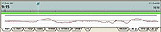Tmespace Software