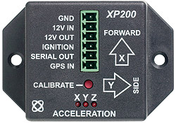 Timespace XP200